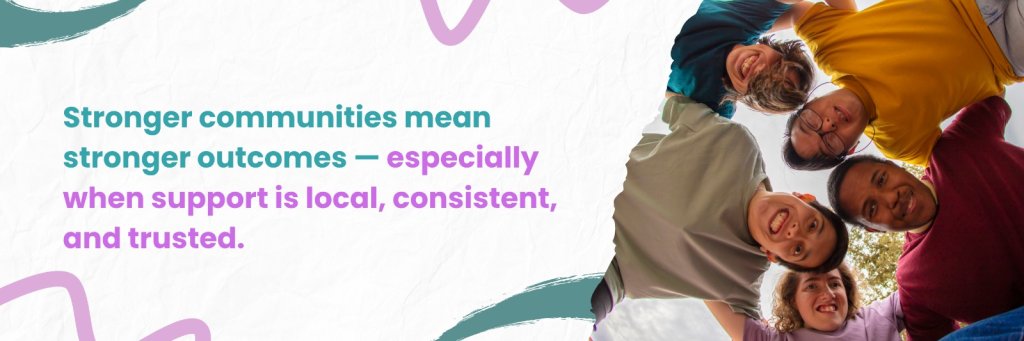 Community-Based Support