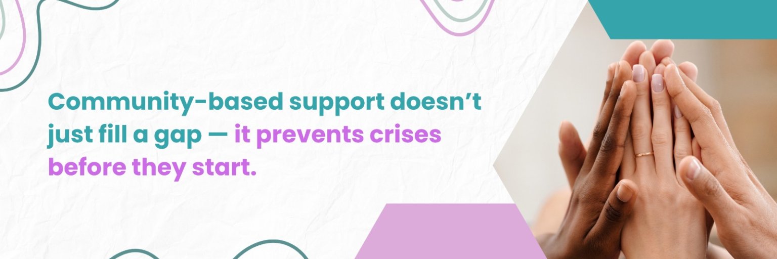 NDIS Community Based Support